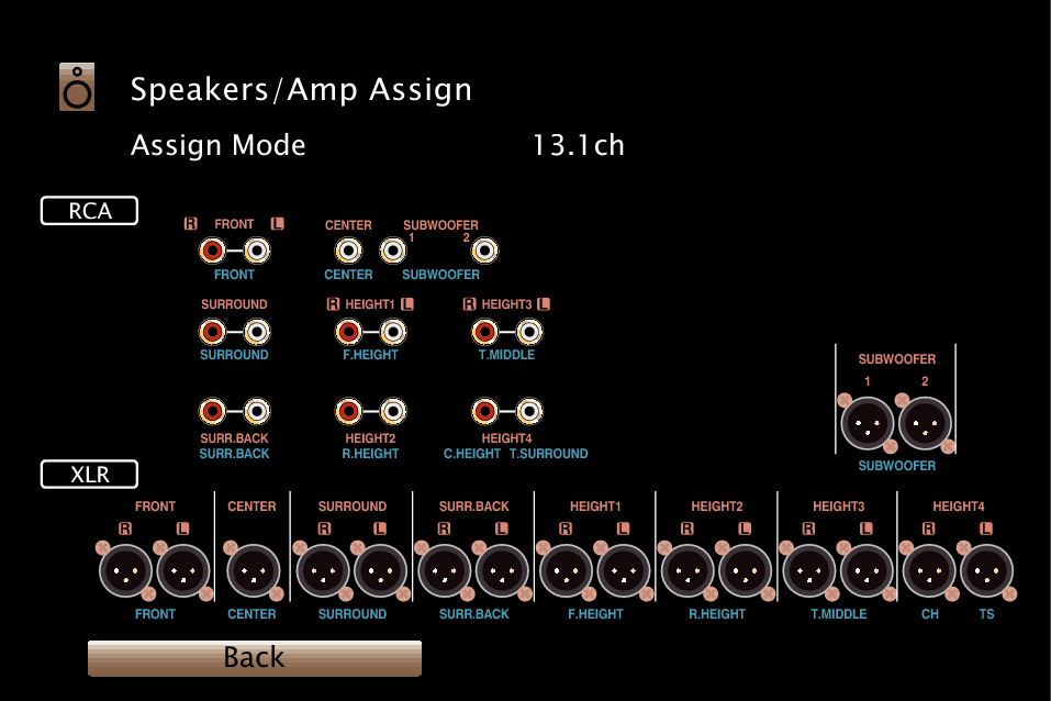 13.2 speaker setup