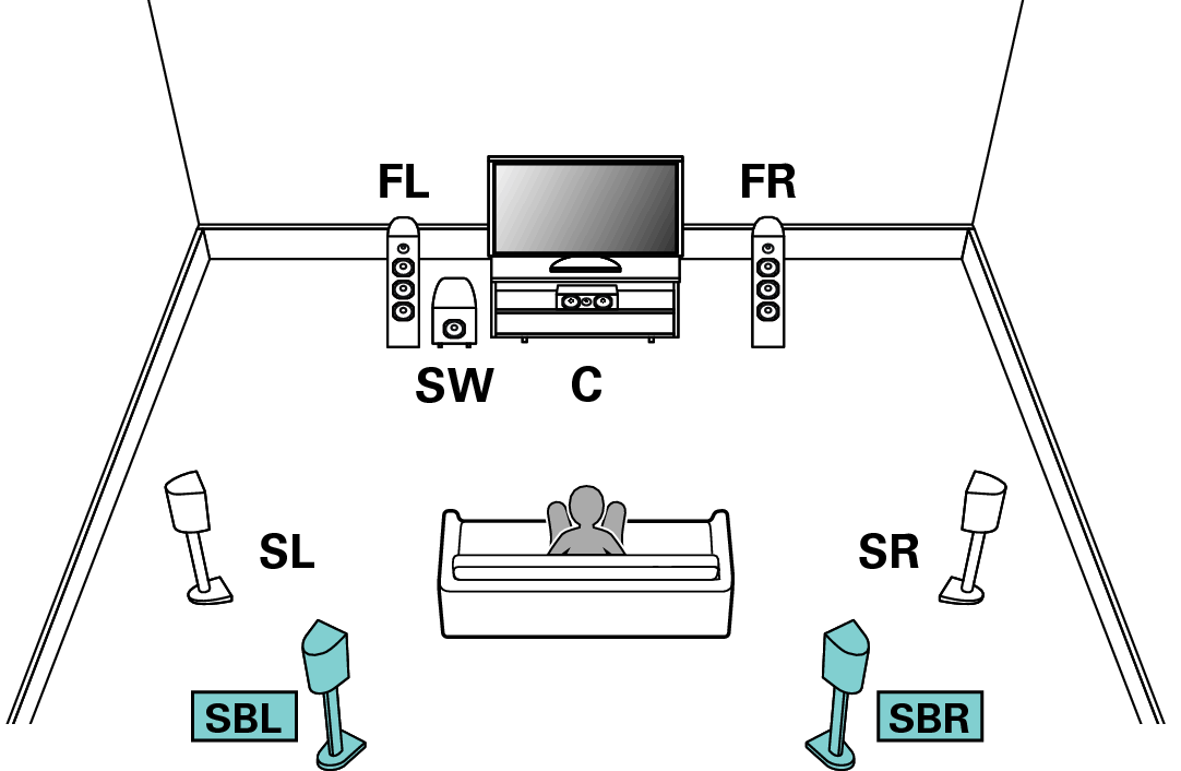 Configuration de l’enceinte et paramétrages de l ... logitech subwoofer wiring diagram 