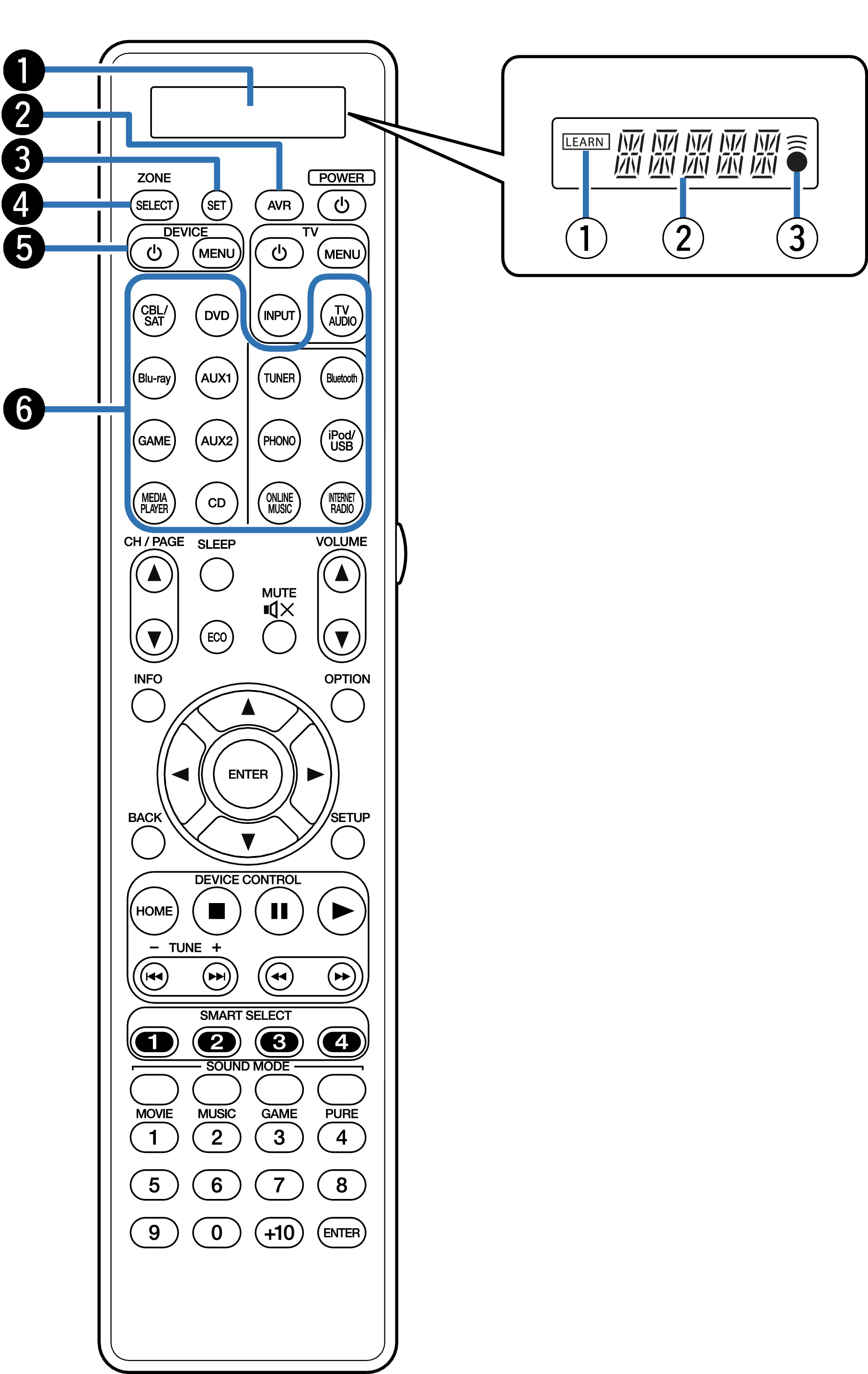 Program marantz remote rc014sr