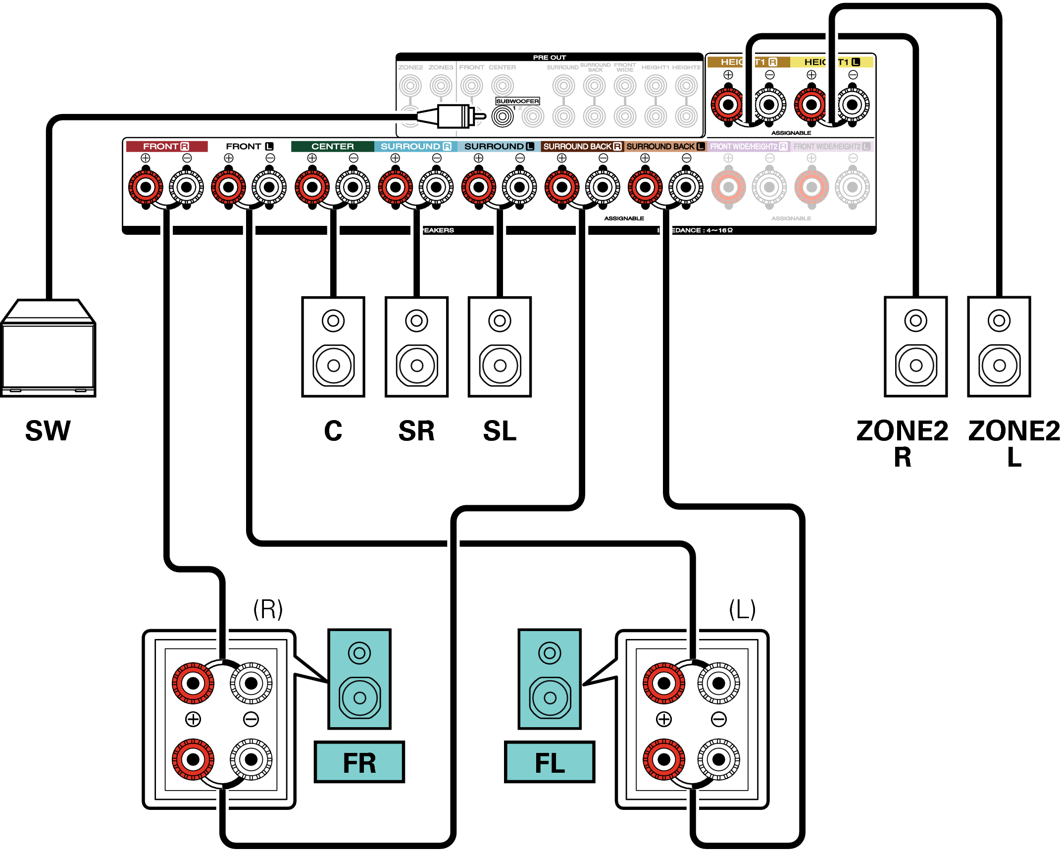 connecting center speaker to stereo receiver