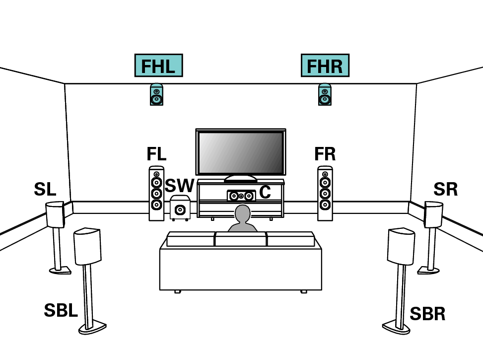 dolby height speakers