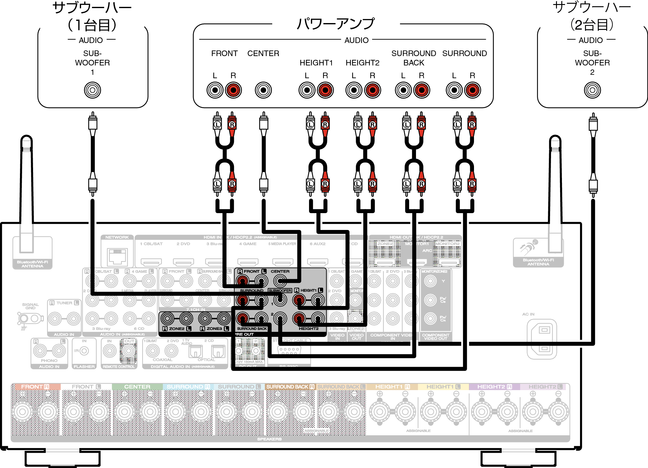 marantz/}c AVAvX Part10 	YouTube>3{ ->摜>10 