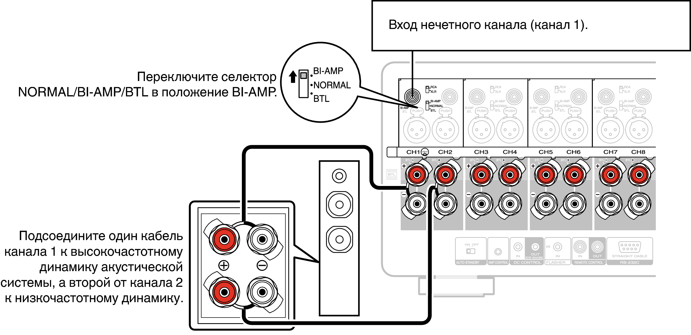 Соединение двух усилителей AMP 10