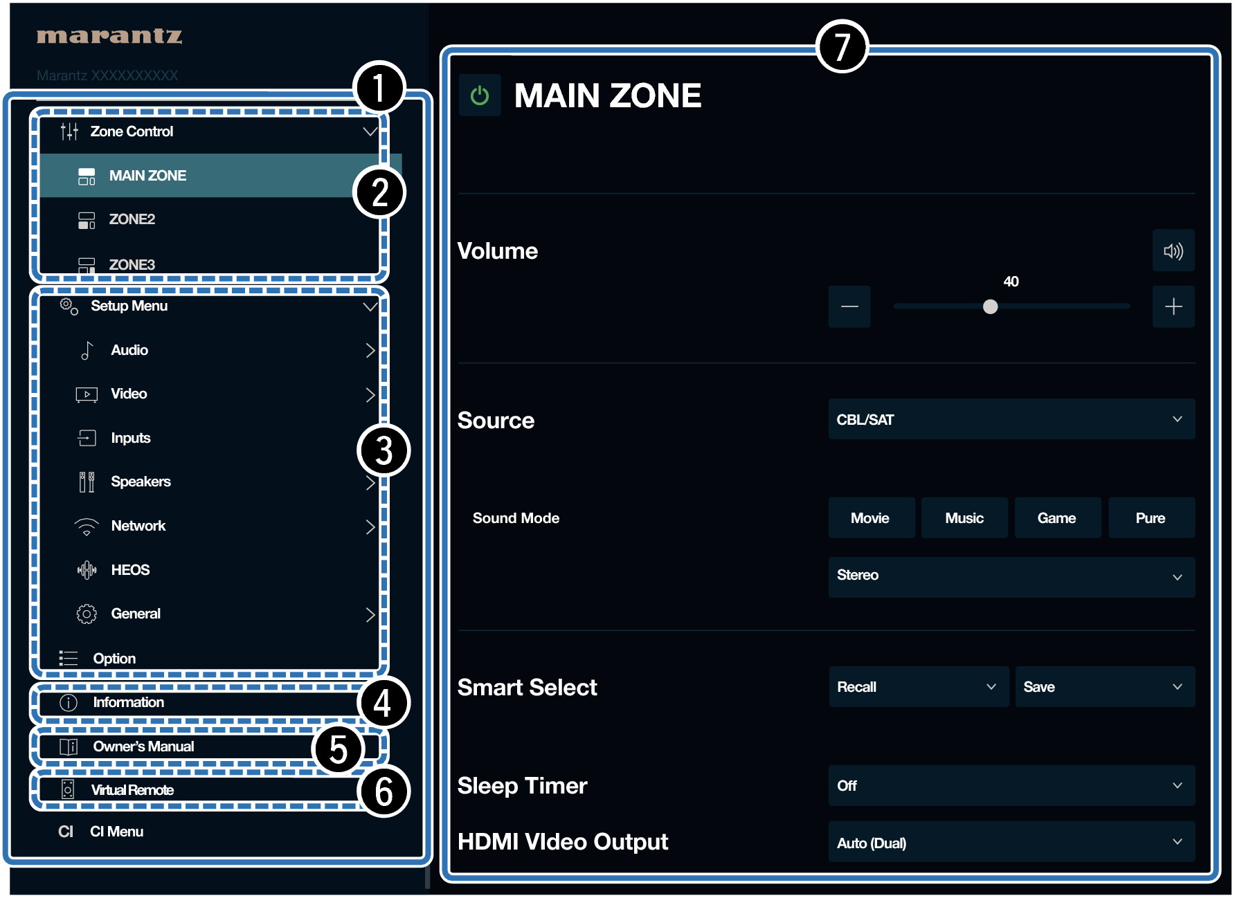 Web Control Screen Controlling the unit from a web control AV 30