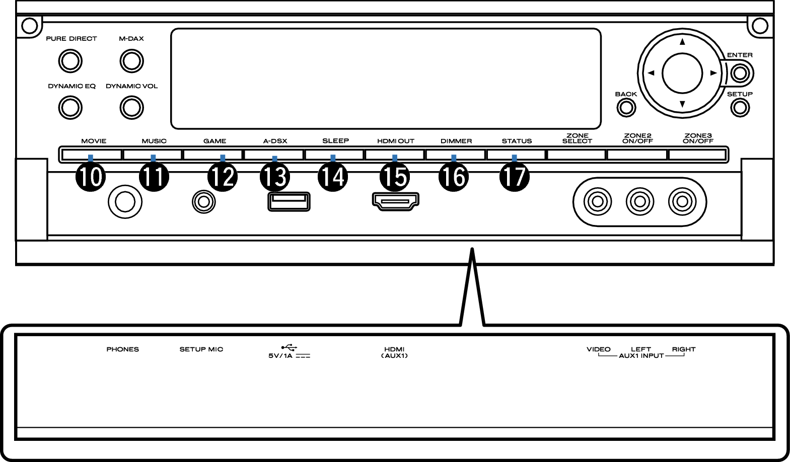 ドアを開いた状態 Av02a