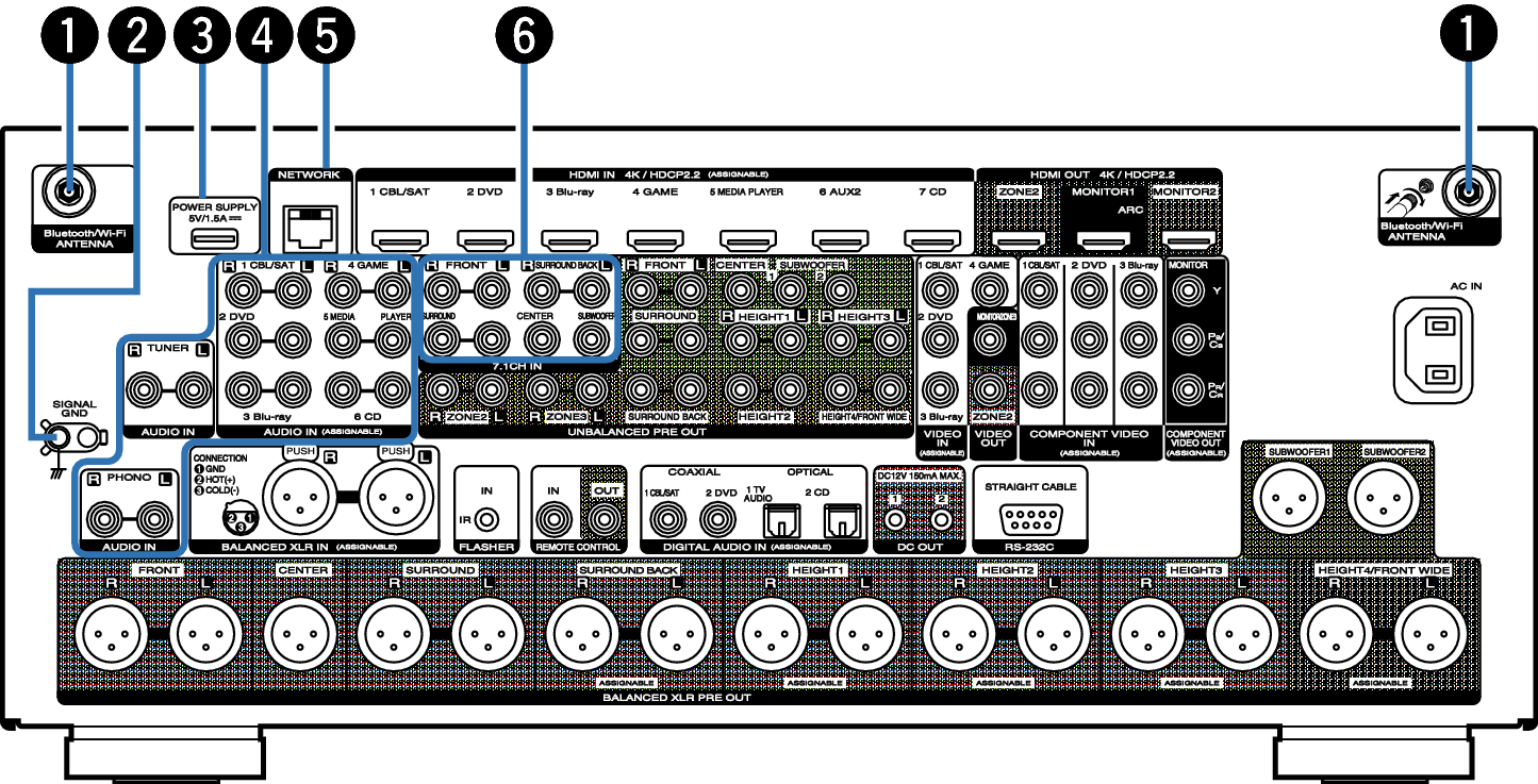 リアパネル AV8805