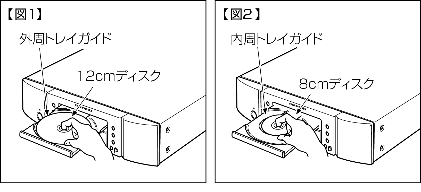 ディスクの入れかた Cd5005