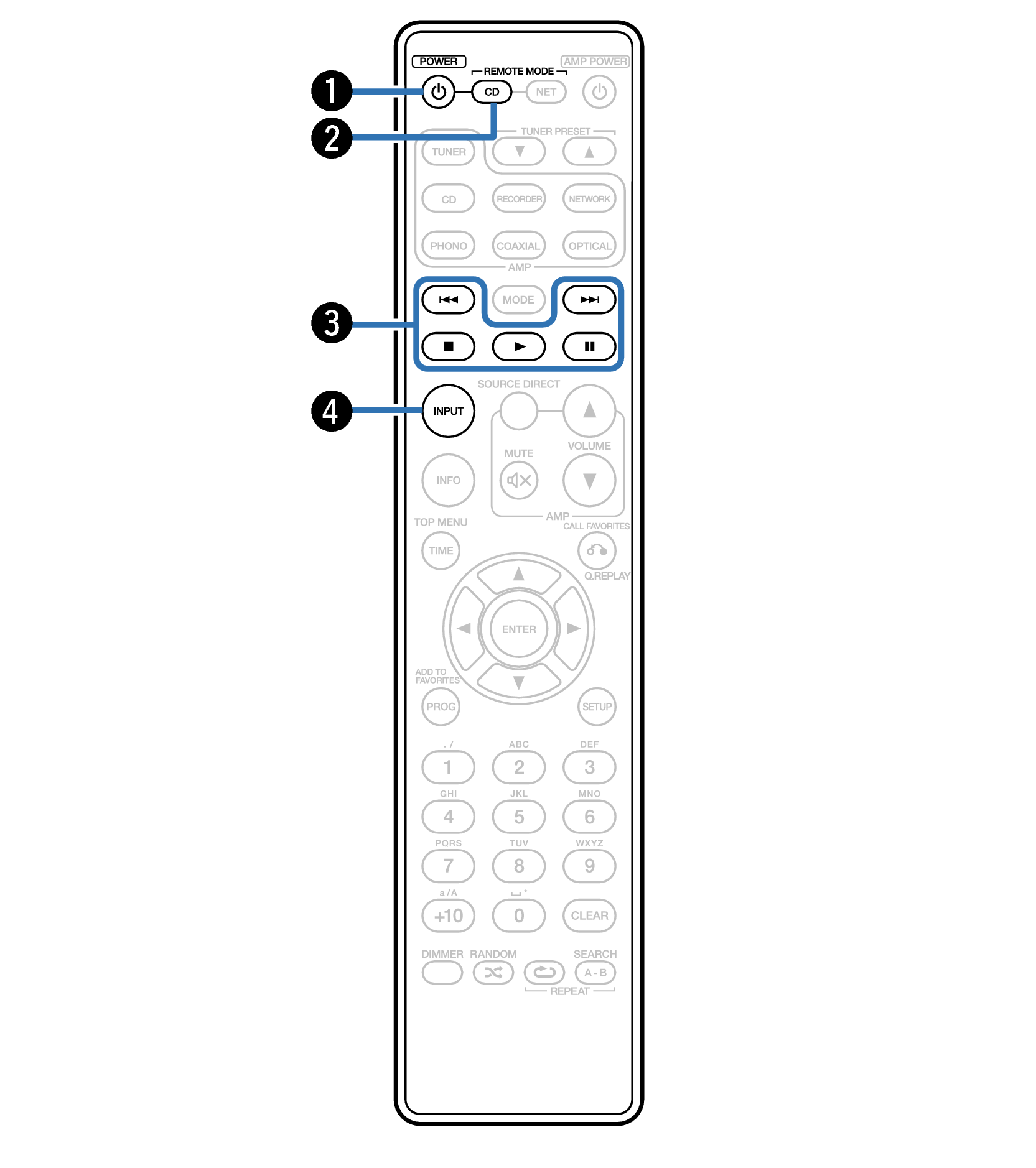 Режим remote. Пульт Ду CD Marantz. Пульт Marantz rc711av. Marantz Power amp direct кнопка.