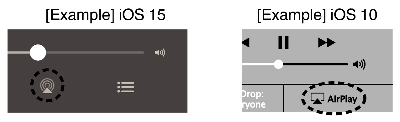 Ios Airplay Code Playing songs from your iPhone, iPod touch or iPad CINEMA 60