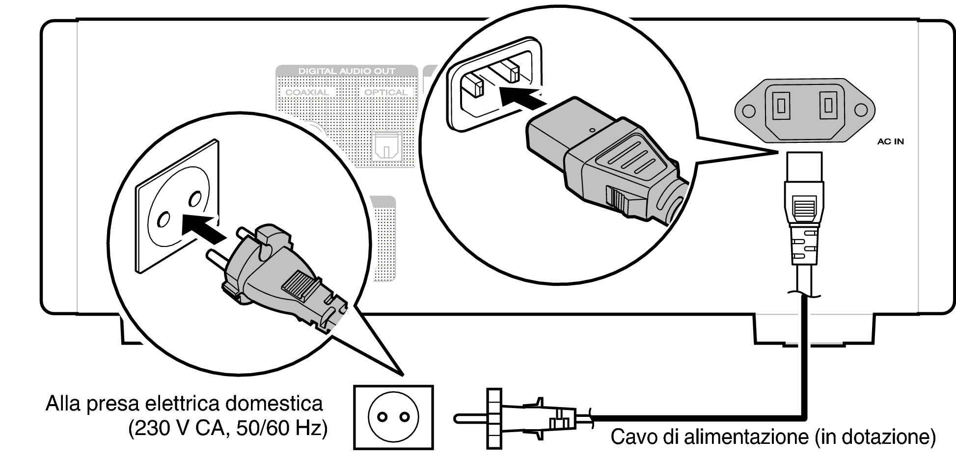 20 Anni Di PlayStation, Ecco Come Si è Evoluta - Foto 5