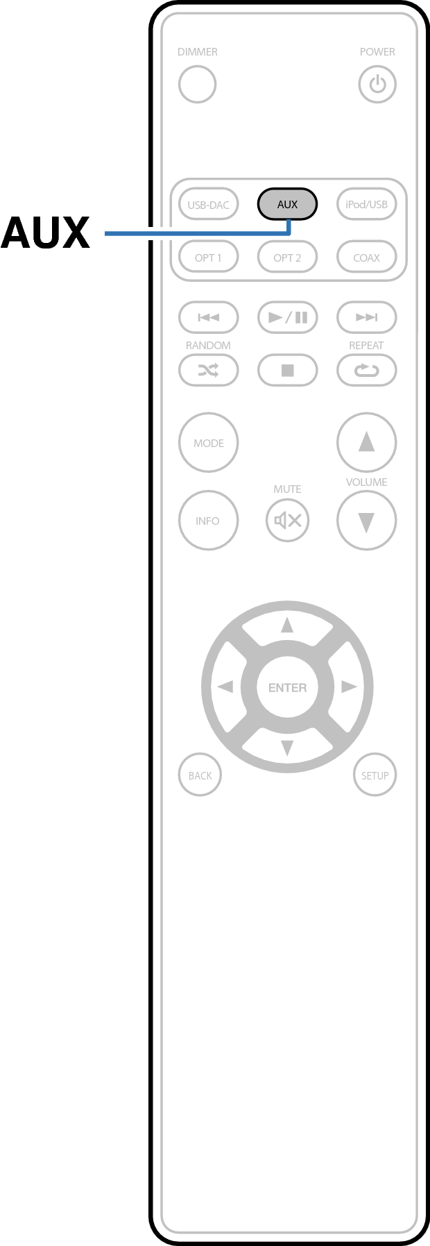 Воспроизведение звука с устройств, подключенных к разъему AUX HD-DAC1