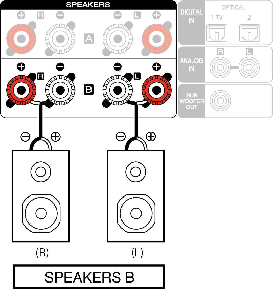 Подключение динамика B M-CR412