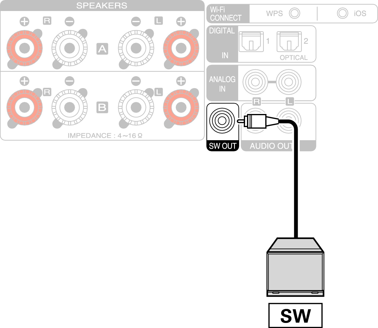 subwoofer M-CR611