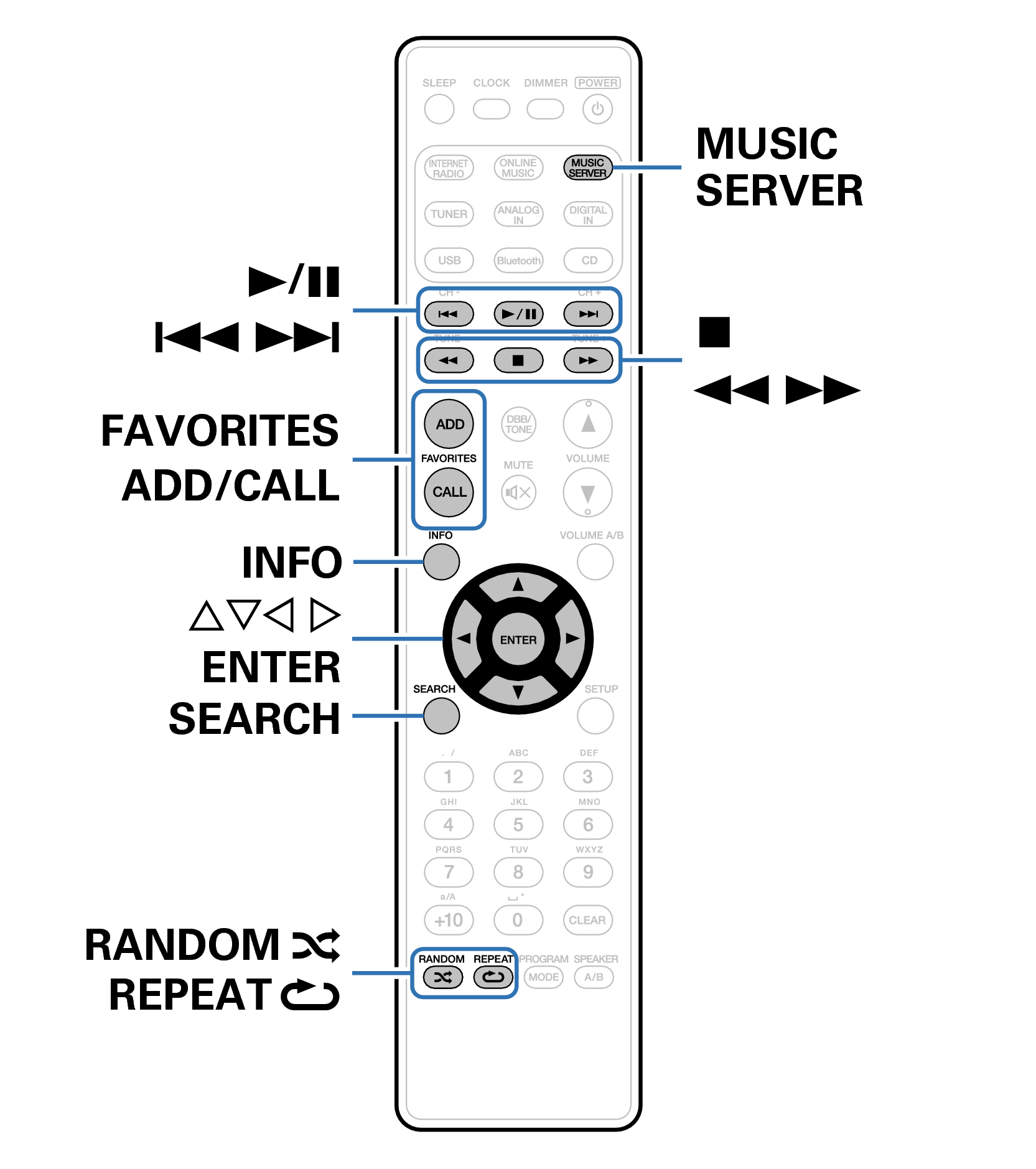 パソコンやnasに保存されているファイルを再生する M Cr611
