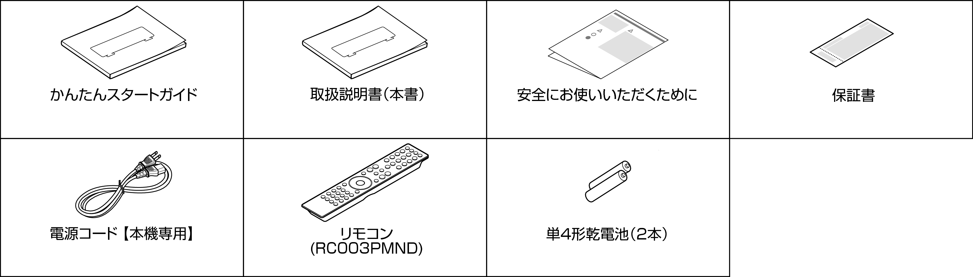 付属品 MODEL 50