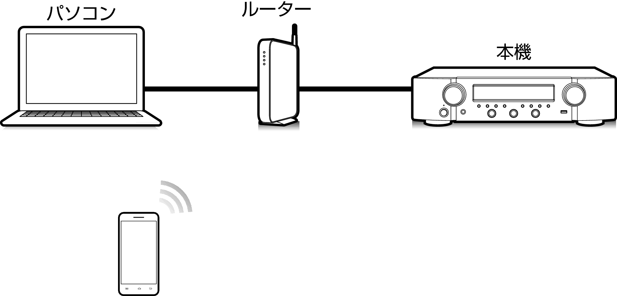 Airplay機能 Nr10 Airplay機能 Nr10