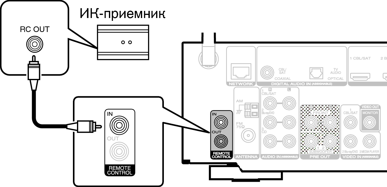 Пульт управления (Nr-30sc,upd78f0455). Удлинитель для включения телевизора без пульта. Включение телевизора без пульта и кнопки сразу от сети схема.
