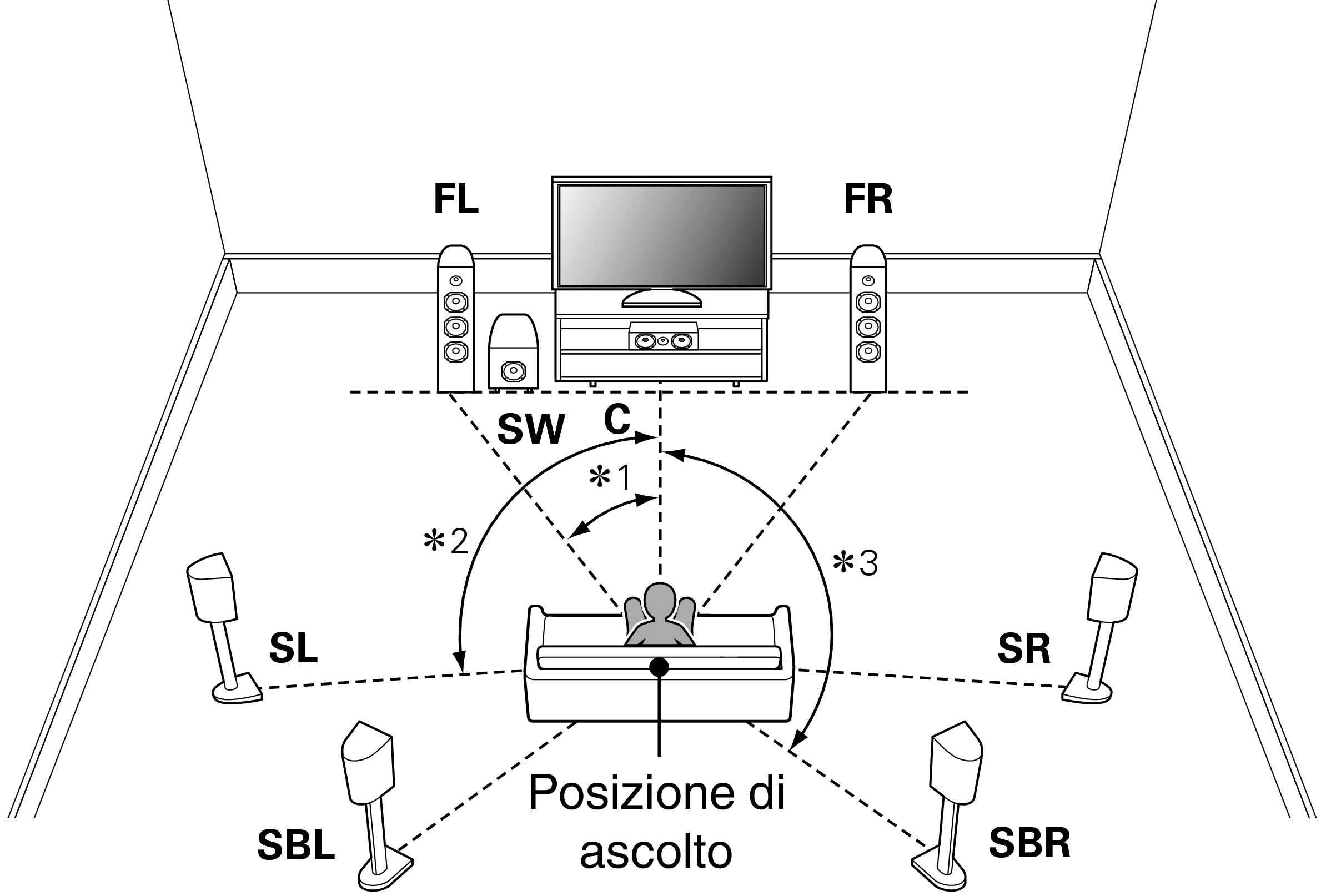 Kit Installazione Altoparlanti 16,5 Cm Per Audi A3/A4/R8/TT E Saab - Distanziali E Adattatori Cablaggio Inclusi