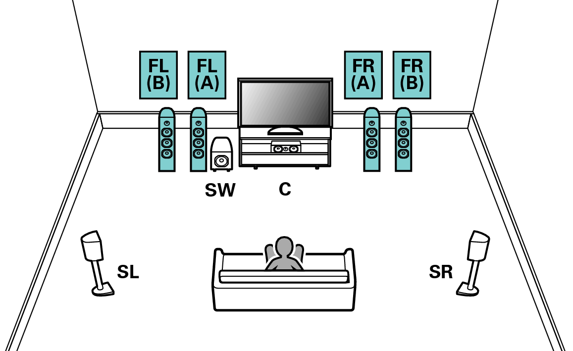 marantz amp assign