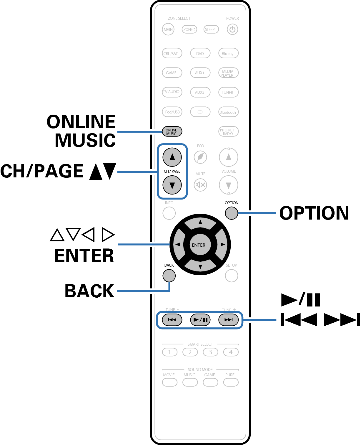 パソコンやnasに保存されているファイルを再生する Nr1606