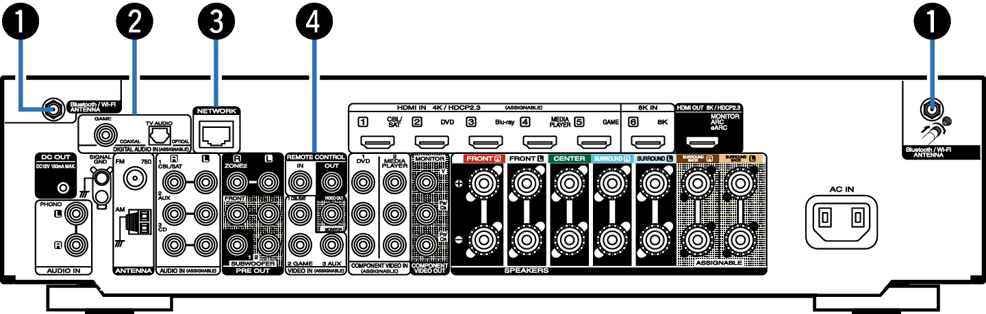 リアパネル Nr1711