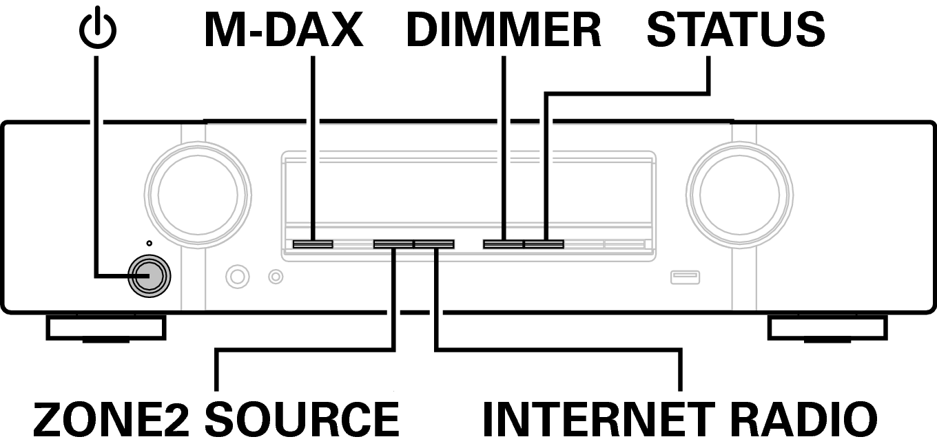 フロントキーロック機能 Nr1711