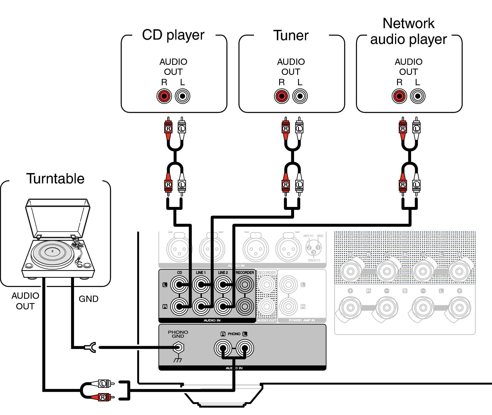 Как подключить усилитель к компьютеру Connecting a playback device