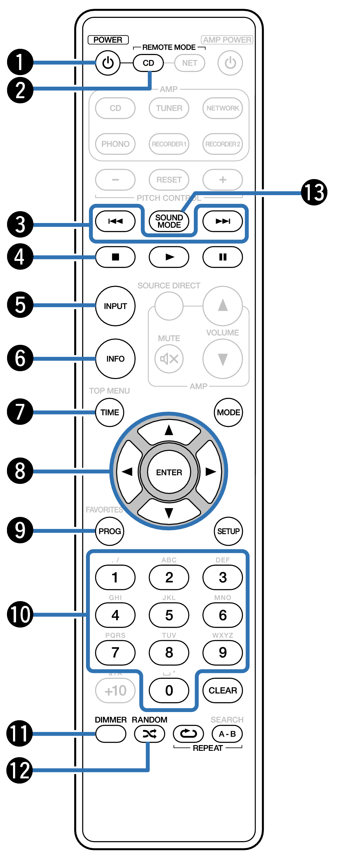 Vervang de afstandsbediening RC001PMCD voor Marantz RC001PMND CD6005 CD-6005 PM6005 PM-6005 CD-speler 44 Vervang de afstandsbediening RC001PMCD voor Marantz RC001PMND CD6005 CD-6005 PM6005 PM-6005 CD-speler 44