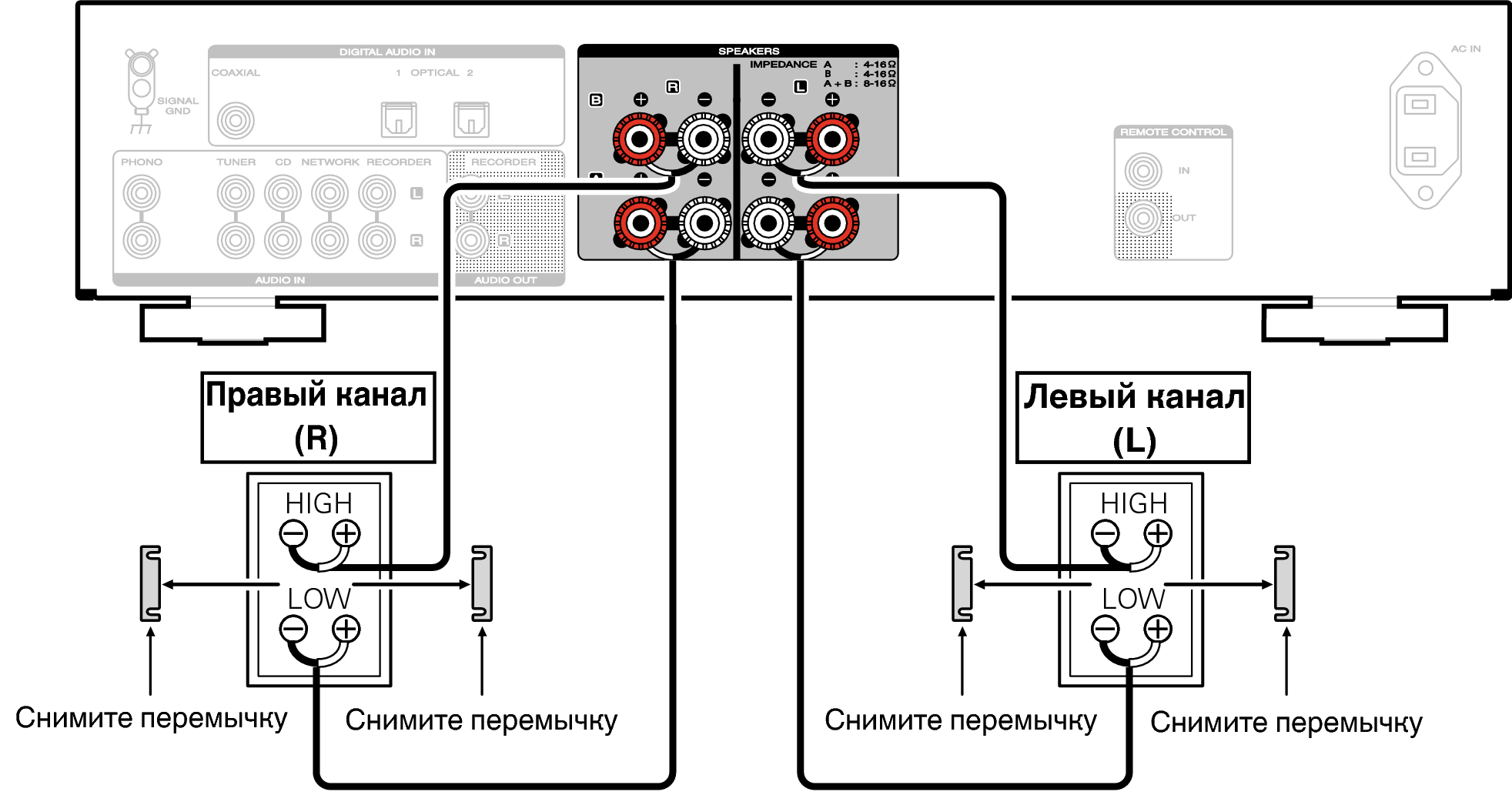 Как подключить колонки к компьютеру через провода. Соединение акустики bi-wiring. Схема подключения bi-wiring. Схема подключения акустики би виринг. Bi-amping схема подключения.