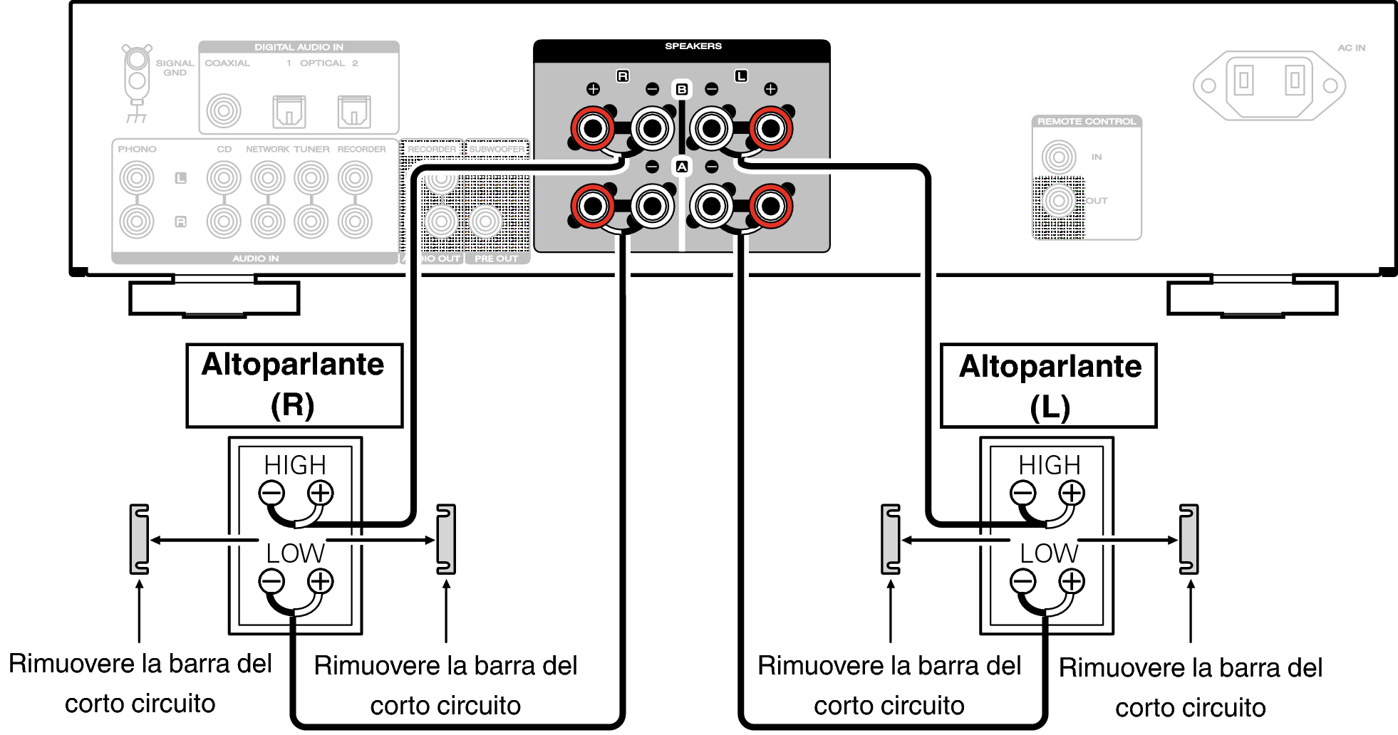 Oehlbach JUMP! Ponticelli Cavi Altoparlanti Bi-Wire - Foto 12