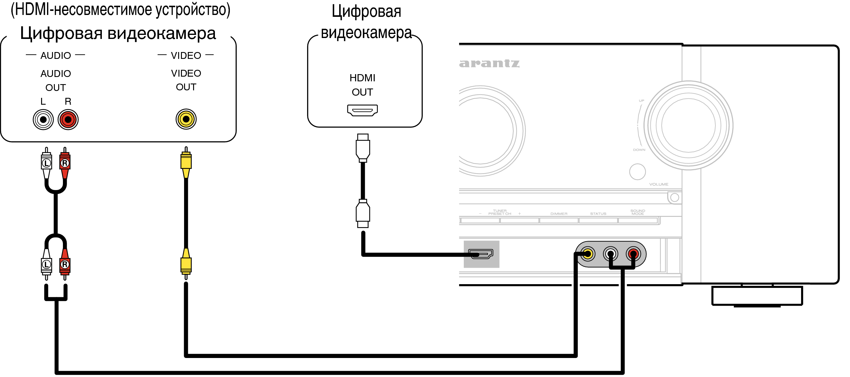 Hdims02 bx01 схема подключения