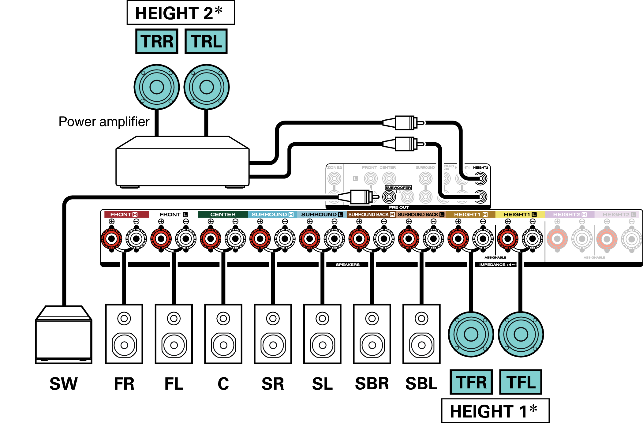 marantz amp assign