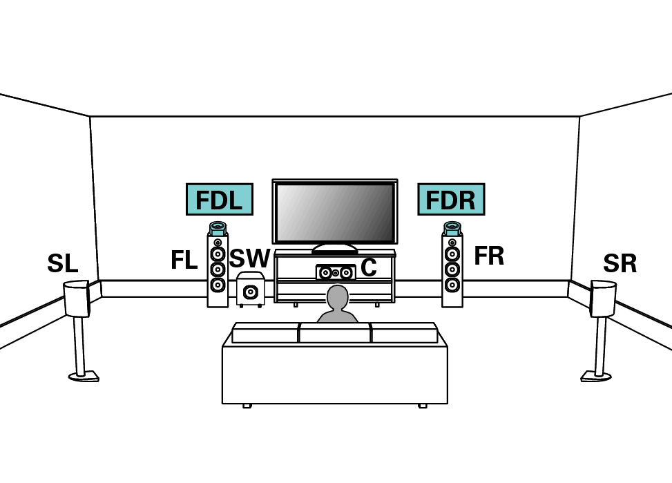 marantz speaker setup