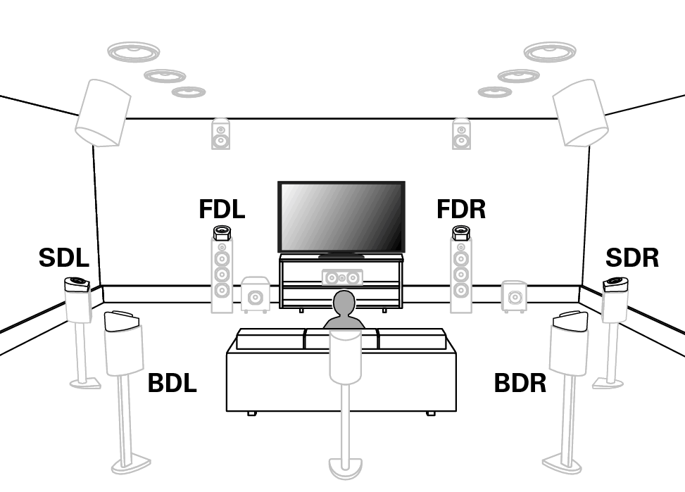 marantz speaker setup