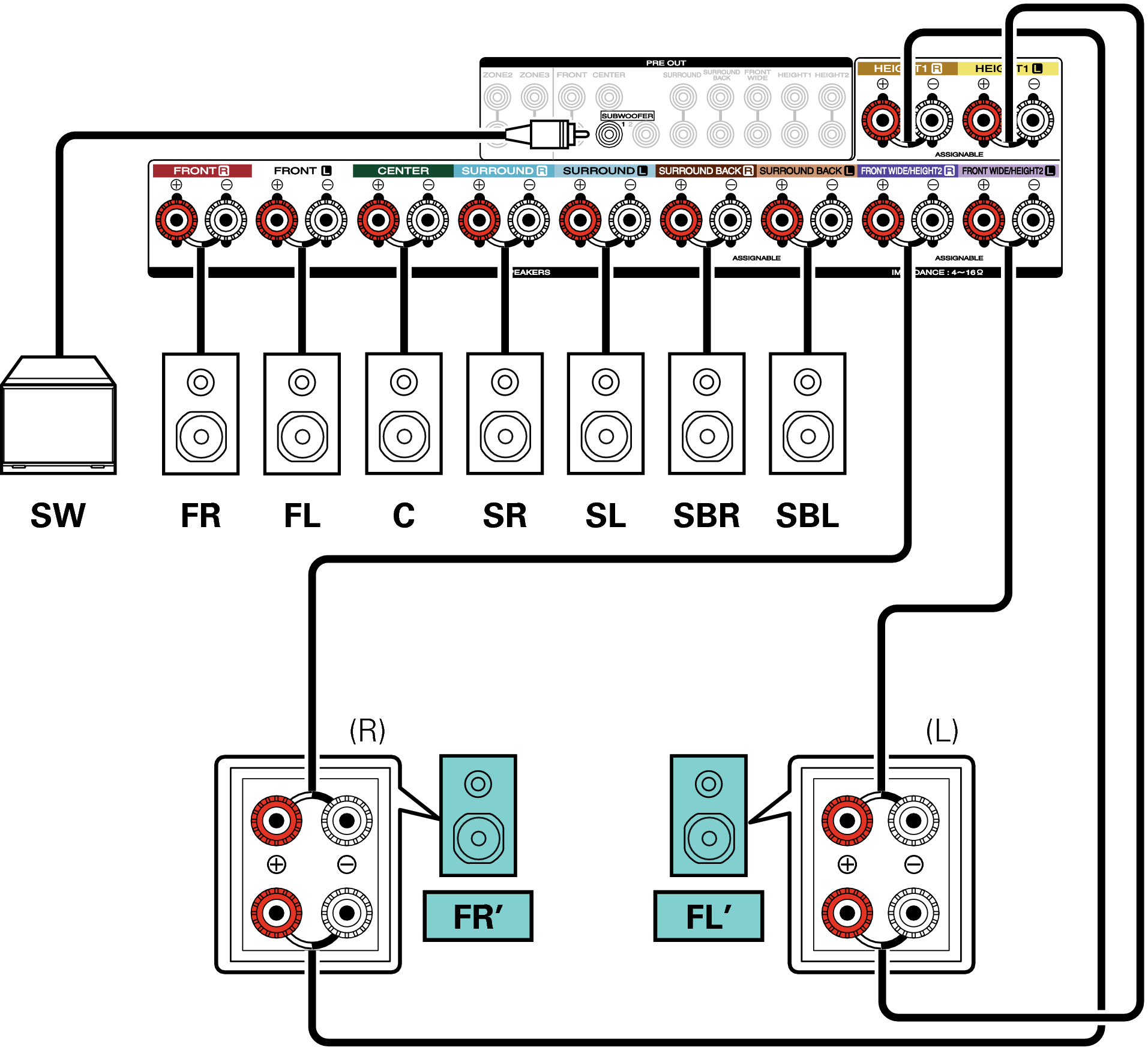 Би амп. Bi-amping/bi-wiring ресивер. Bi-amping схема подключения. Denon 3805 bi amping. Биампинг для домашней акустики схема подключения.