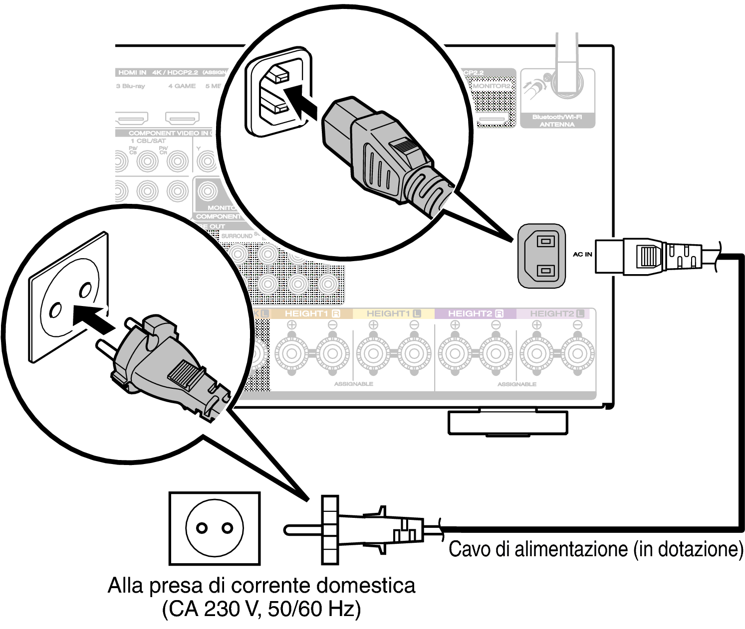 Cavi Per PlayStation 3: Migliori Prodotti Di Maggio 2025 - Foto 5
