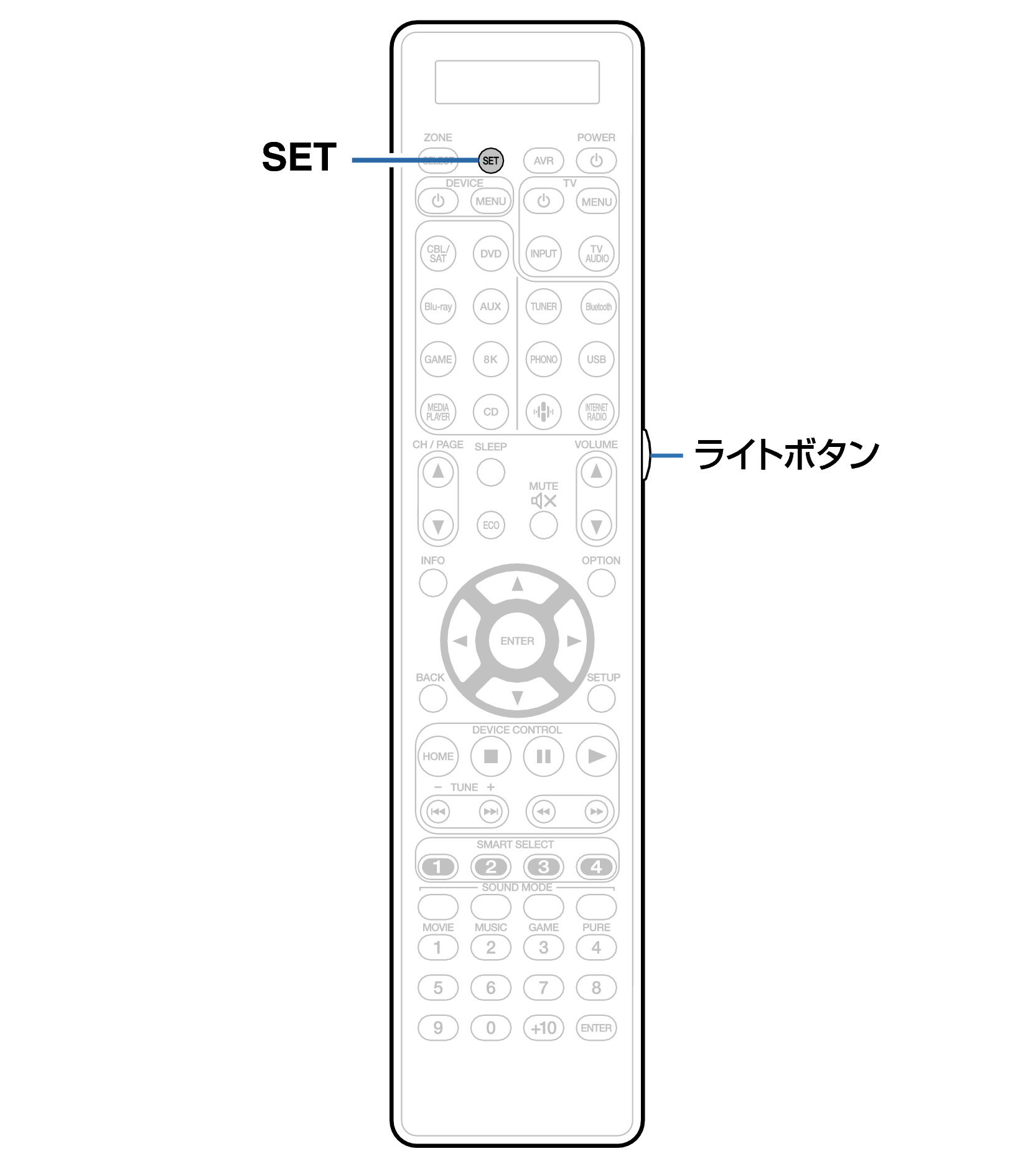 バックライトを設定する Sr8015