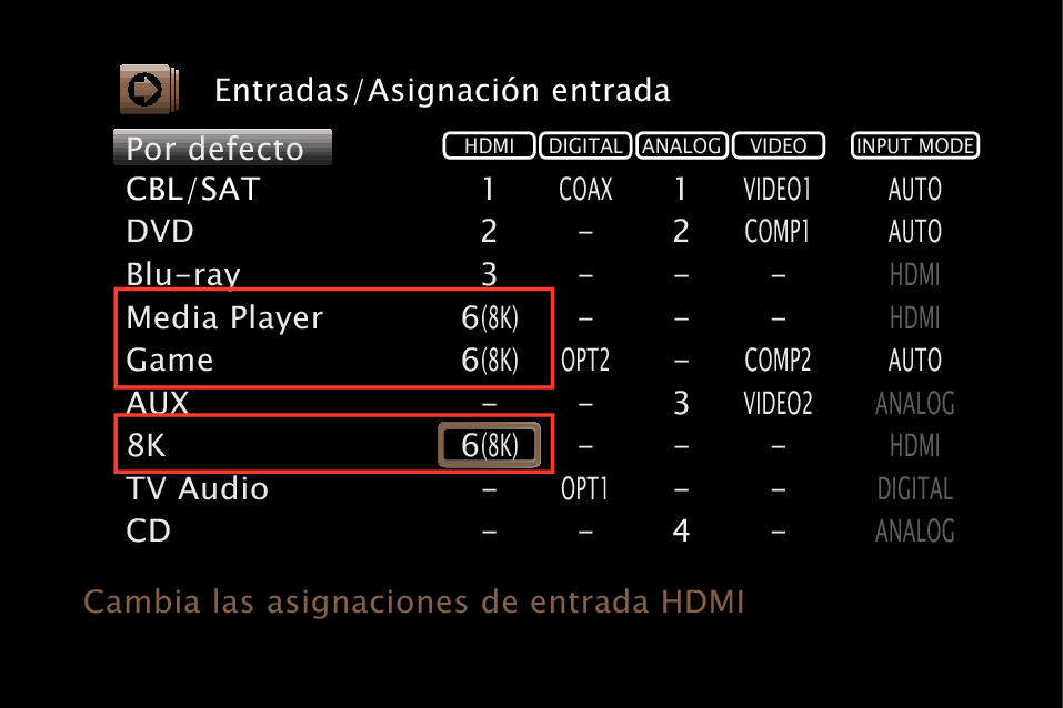 VS3003 Conmutador HDMI con 3 entradas y 1 salida, MARANTZ