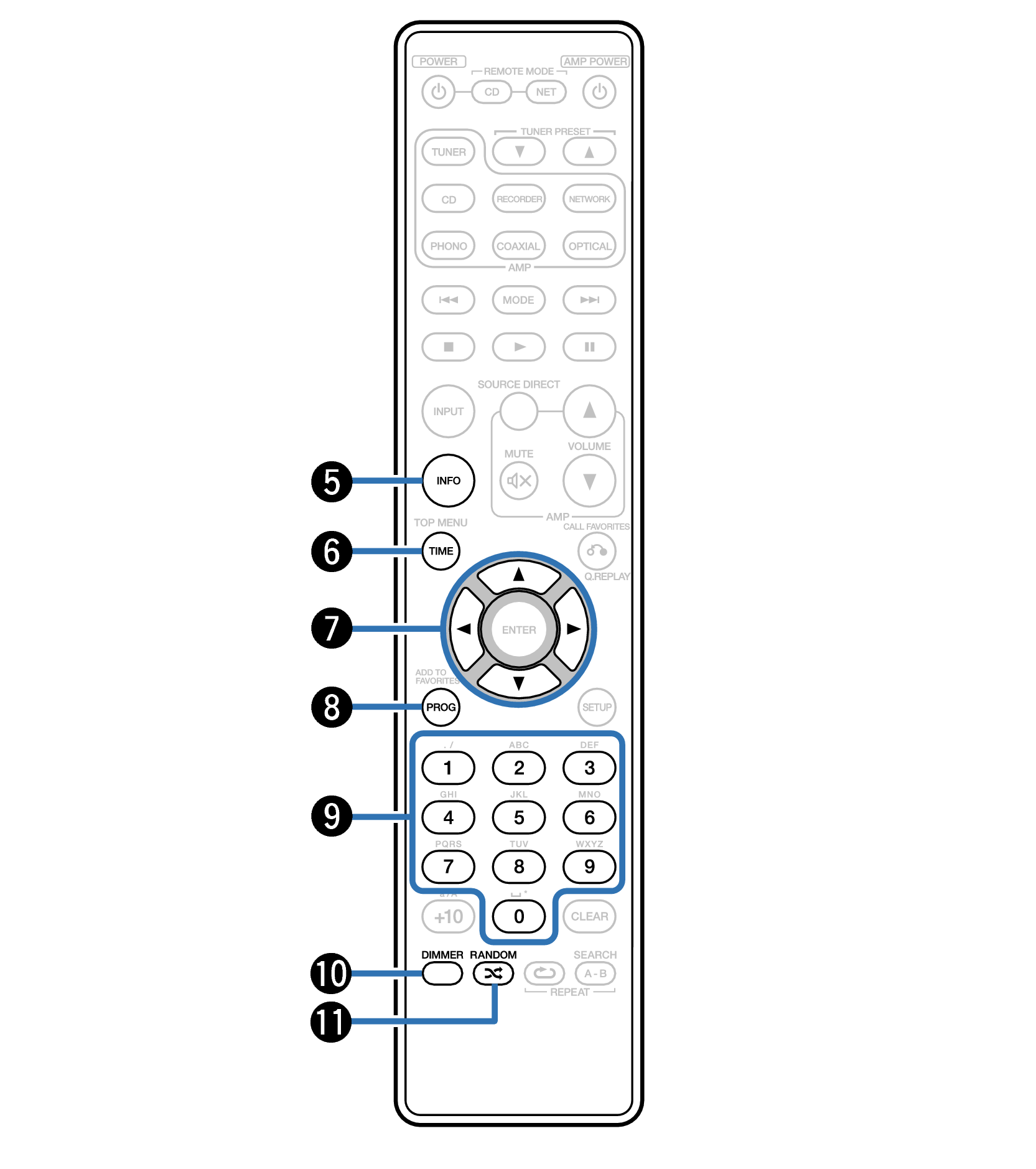 MARANTZ RC023SR - télécommande de remplacement - $19.5 : REMOTE CONTROL WORLD