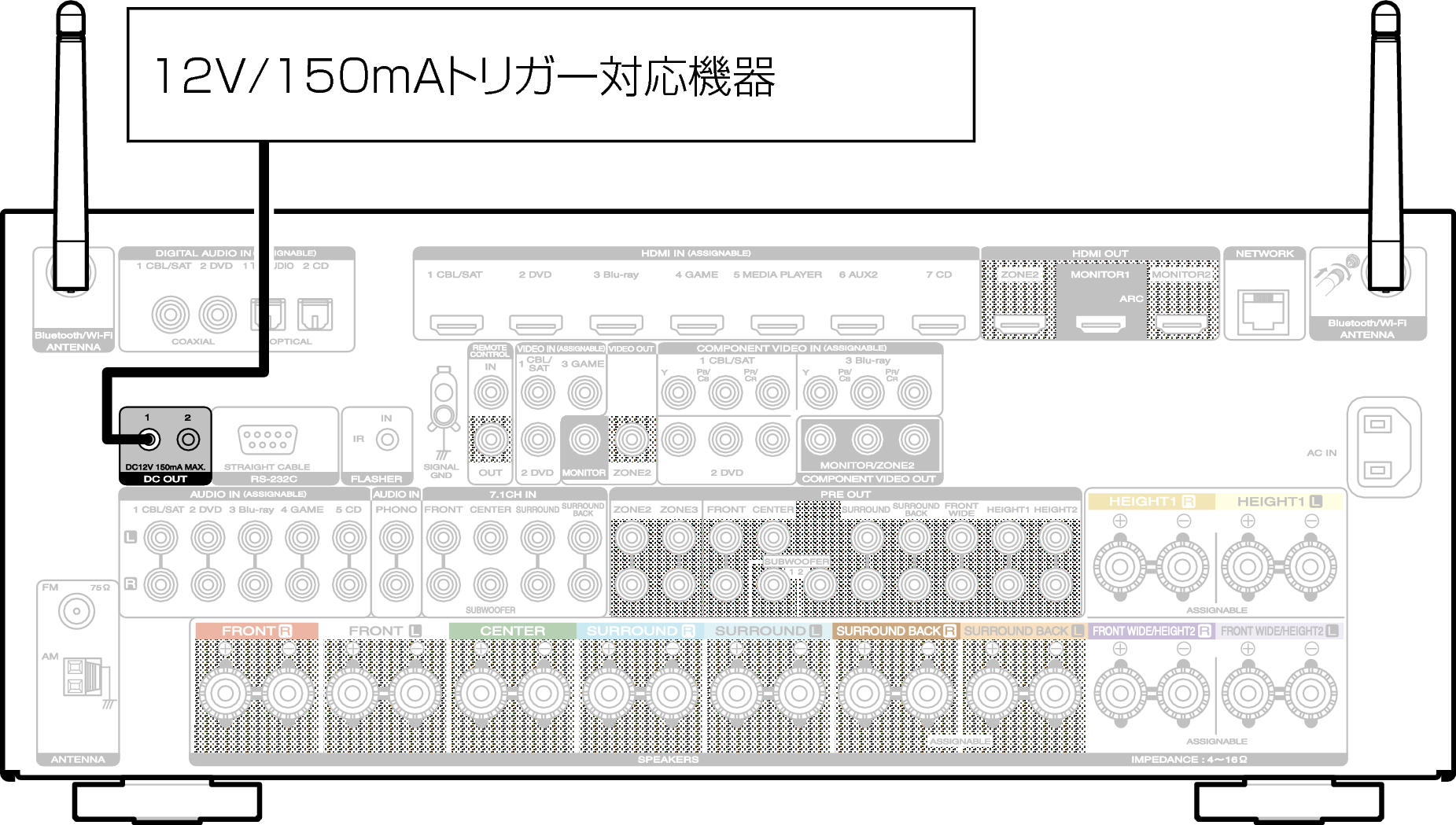 ファッション DC 4.0x1.7mmプラグ充電ケーブル ポータブルDC9V電源ケーブルユニバーサル204cm 80.3inカメラに簡単に使用  gts.com.pe